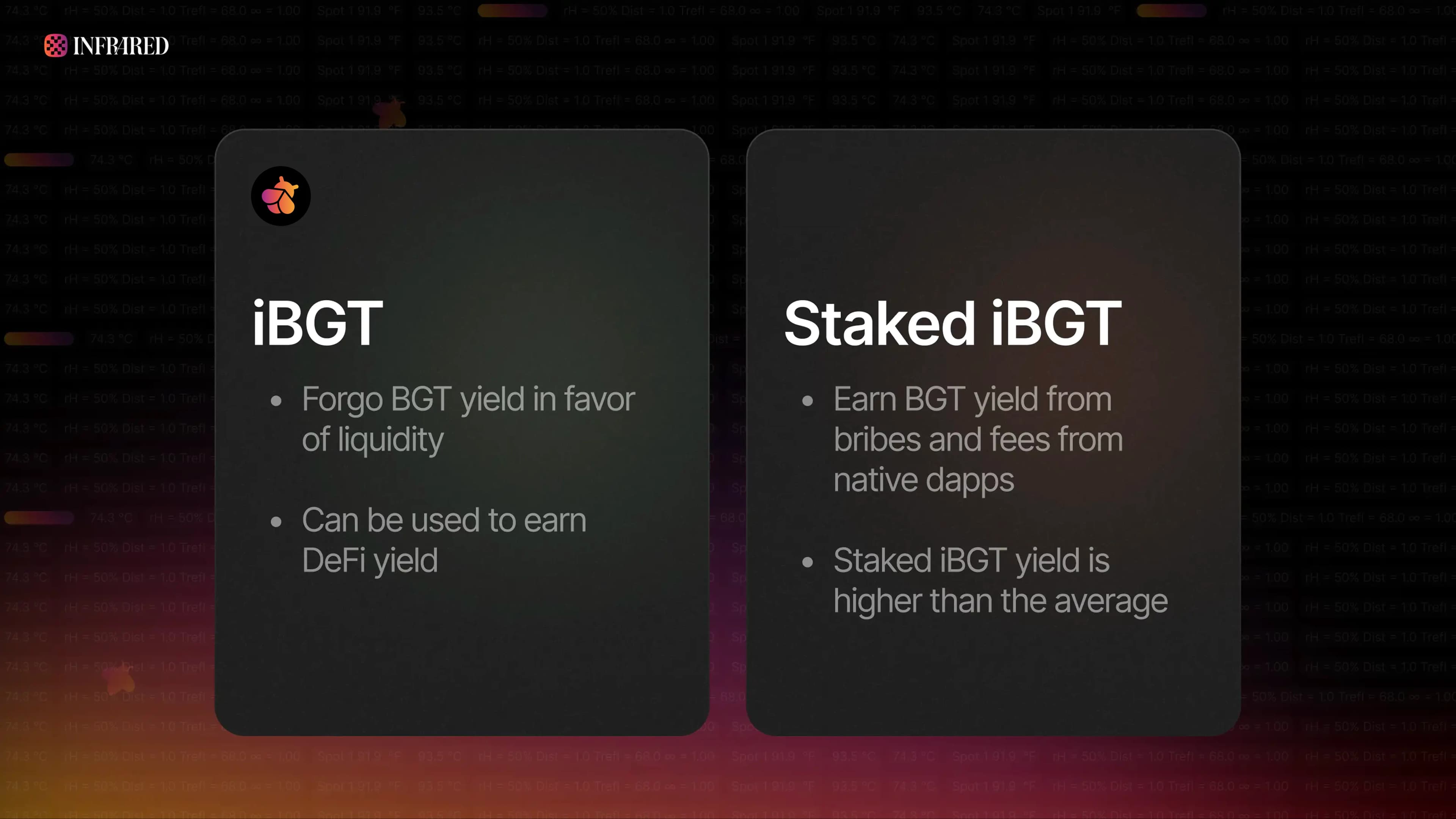 What is iBGT?